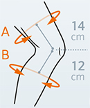 TheraGO elastisk knestøtte_size-guide